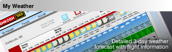 My Weather Not Logged In Image