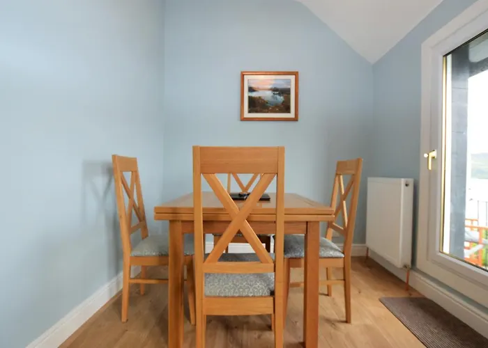 Finest Accommodations in Tighnabruaich
